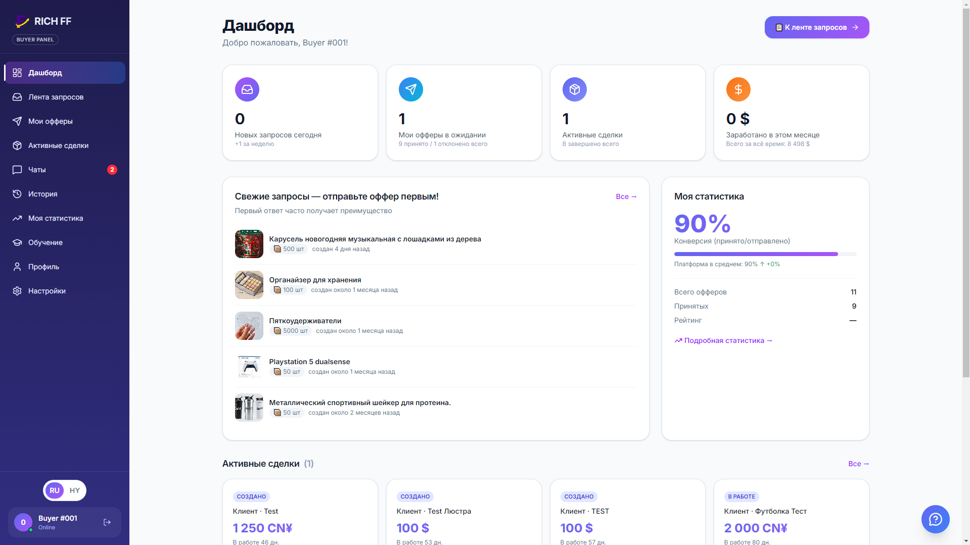 Rich FF — B2B platform for sourcing from China case study