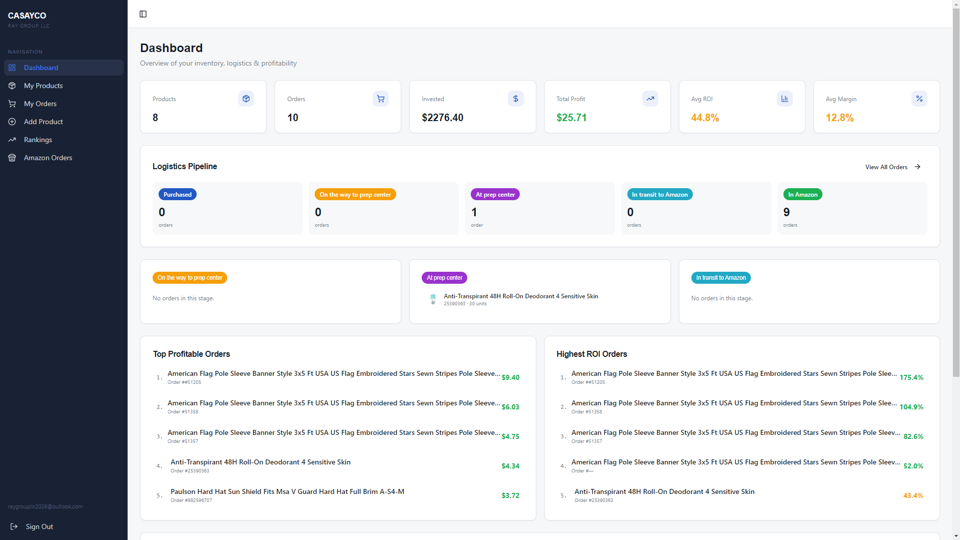 Casayco — Analytics for a US distributor